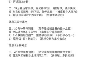业余篮球爱好者如何合理安排每周的训练频率?